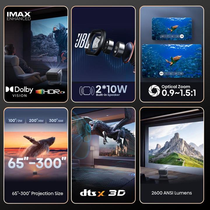 Actual product image Hisense C2 Pro (4K, 2600 lm, 0.9:1)