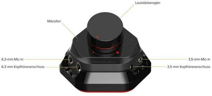 Produktbild Creative Sound Blaster AE-7 (PCI-E x1)