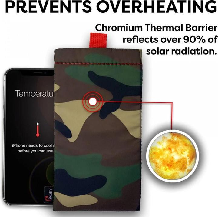 Immagine prodotto Phoozy Apollo II Series Thermal Capsule ( Medium ) (Universale)