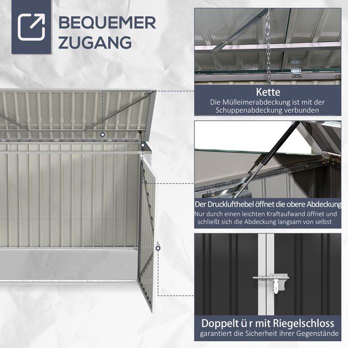 Produktbild Swisshandel24 Mülltonnenbox Müllbox abschliessbar für 2 Mülltonnen Stahl 178,5x104,5x128,5/113cm Schwarz