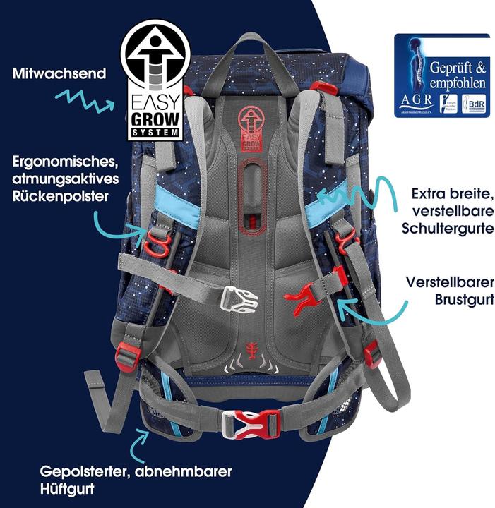 Produktbild Step by Step Ranzen-Set CLOUD, 5-teilig (19 l)