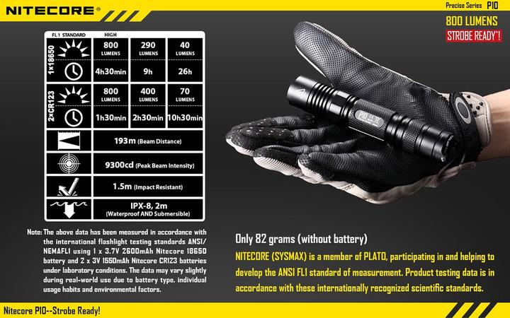Image du produit Nitecore P10 (13.40 cm, 800 lm)