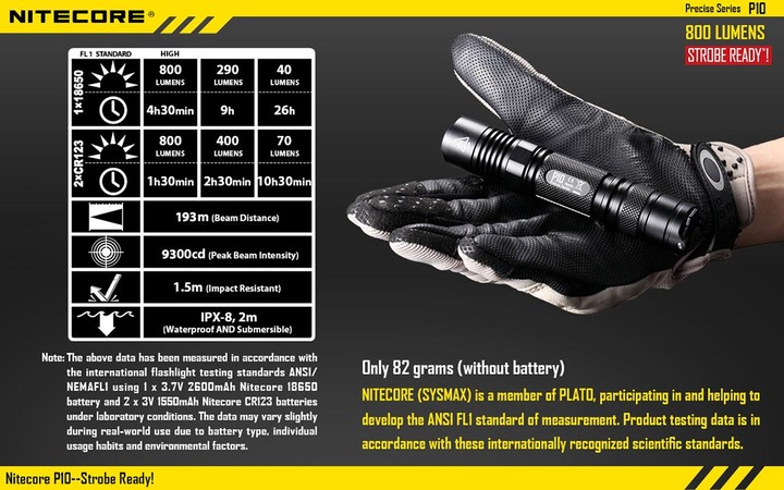 Produktbild Nitecore P10 (13.40 cm, 800 lm)