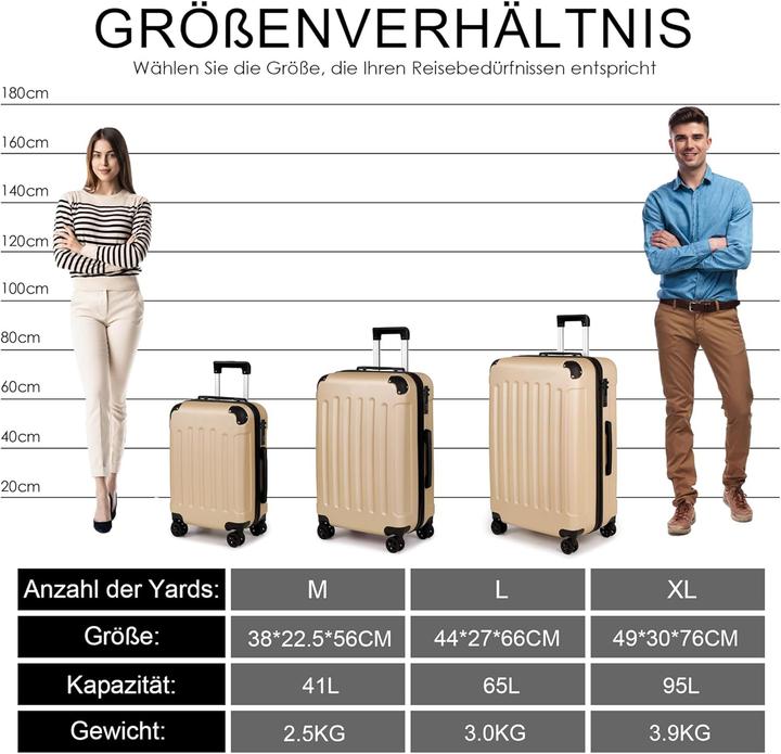 Image du produit Tan.Tomi Hartschalenkoffer (96 l)