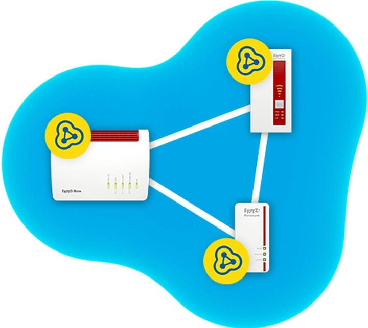 Produktbild AVM FRITZ Box 6820 LTE v4