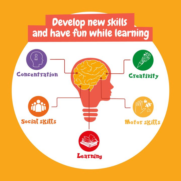 Produktbild Science4you Mein erstes Sciene Kit