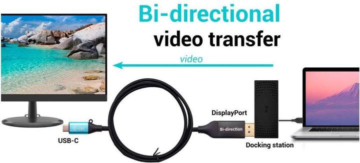 Image du produit i-tec Adaptateur De Câble USB-C DP (USB-C, 150 cm)