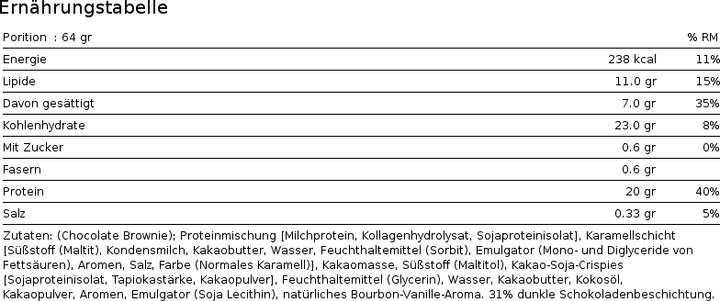 Nährwerte und Zutaten PhD Nutrition Smart (Cookies & Cream, 12 Stk., 768 g)