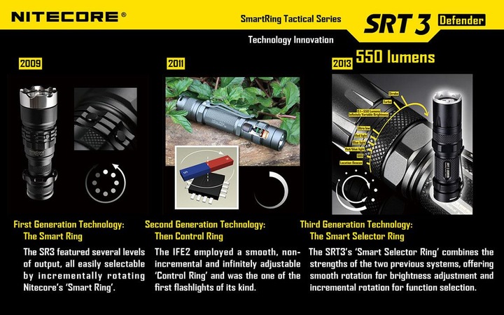 Produktbild Nitecore Srt3 (10 cm, 550 lm)