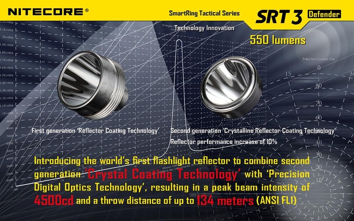 Produktbild Nitecore Srt3 (10 cm, 550 lm)