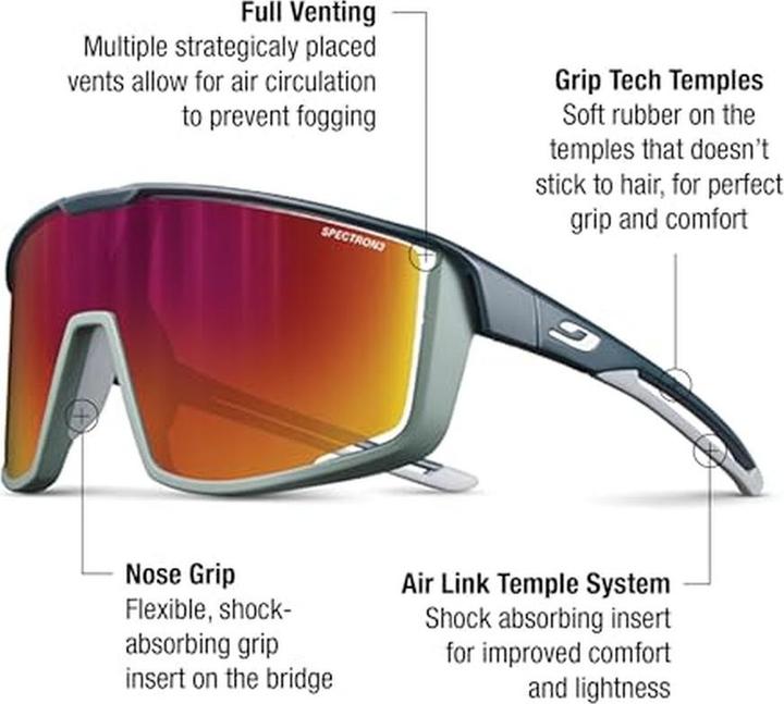 Immagine prodotto Julbo Fury Spectron 4 (Verde, Blu scuro, Verde, Red)