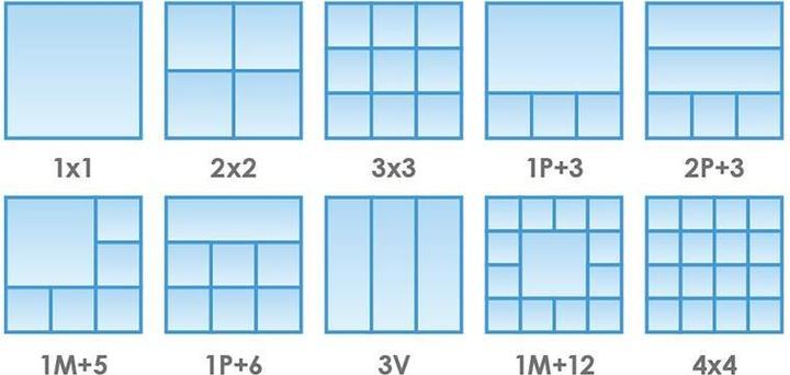 Produktbild Vivotek RX9502 32ch NVR H.265 HDMI 1080P 4K (Netzwerk Videorecorder (NVR))