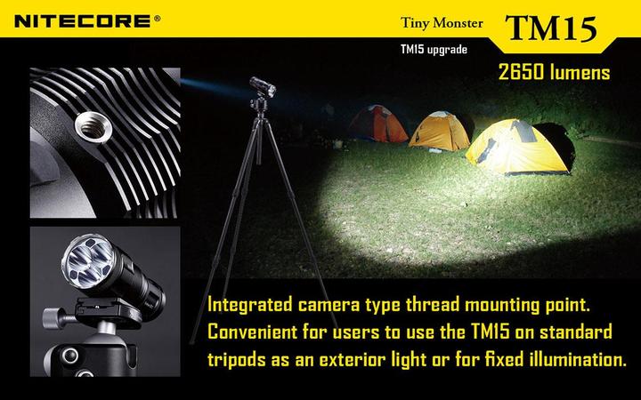 Produktbild Nitecore Tm15 (15.80 cm, 2650 lm)