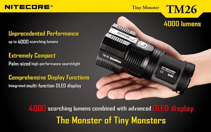 Actual product image Nitecore TM26 QuadRay (14.20 cm, 4000 lm)