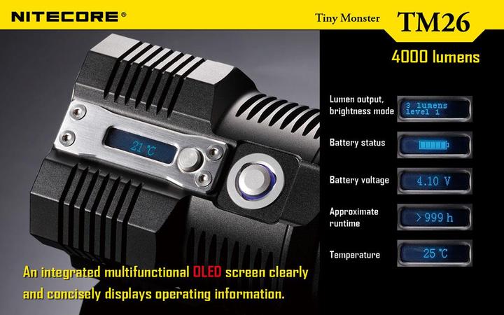 Actual product image Nitecore TM26 QuadRay (14.20 cm, 4000 lm)