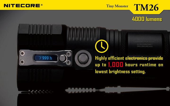 Actual product image Nitecore TM26 QuadRay (14.20 cm, 4000 lm)