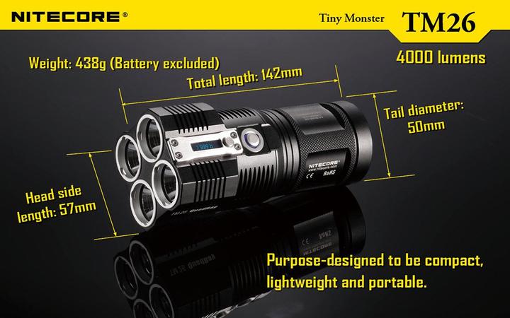 Actual product image Nitecore TM26 QuadRay (14.20 cm, 4000 lm)