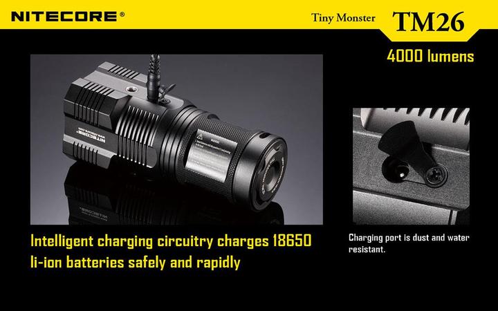 Actual product image Nitecore TM26 QuadRay (14.20 cm, 4000 lm)