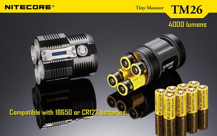 Actual product image Nitecore TM26 QuadRay (14.20 cm, 4000 lm)