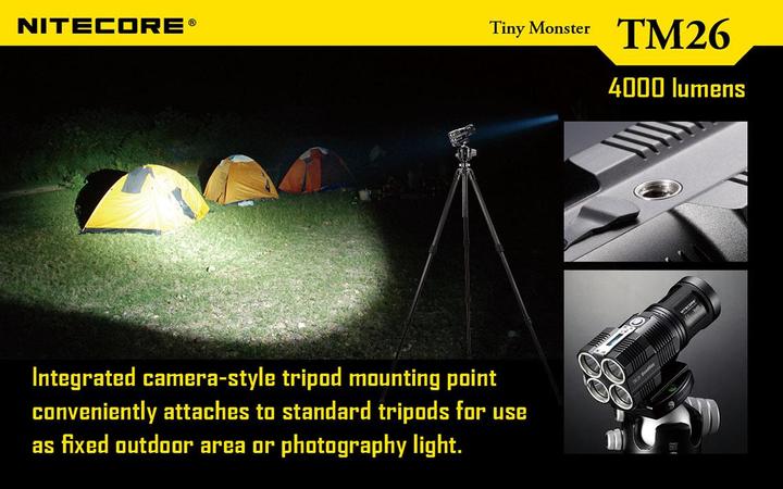 Actual product image Nitecore TM26 QuadRay (14.20 cm, 4000 lm)