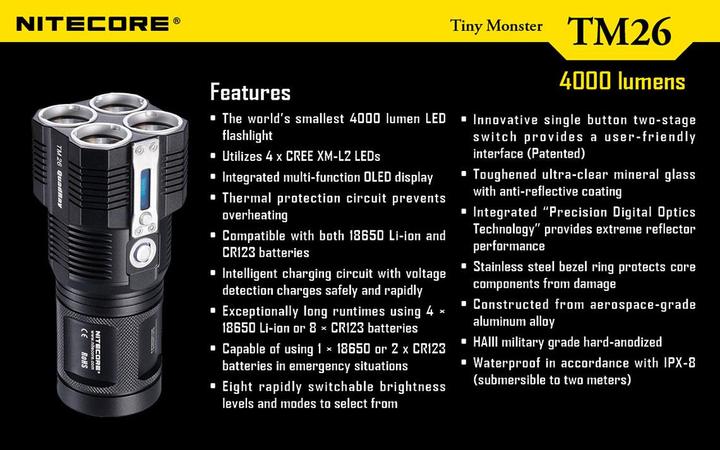 Actual product image Nitecore TM26 QuadRay (14.20 cm, 4000 lm)