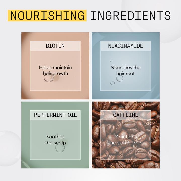 Produktbild Nioxin Scalp + Hair Thickening System 1 (350 ml)