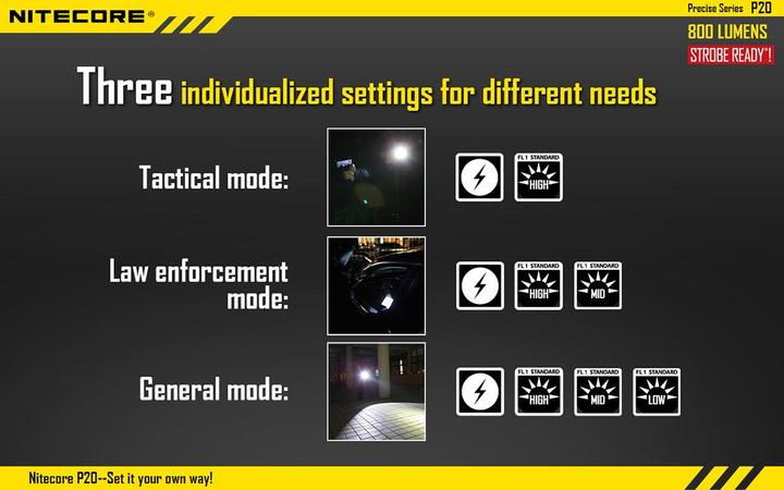 Produktbild Nitecore P20 (13.40 cm, 800 lm)