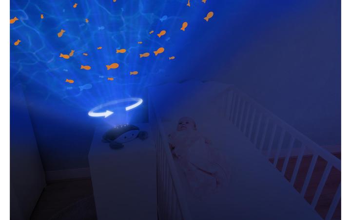 Immagine prodotto ZaZu Cody