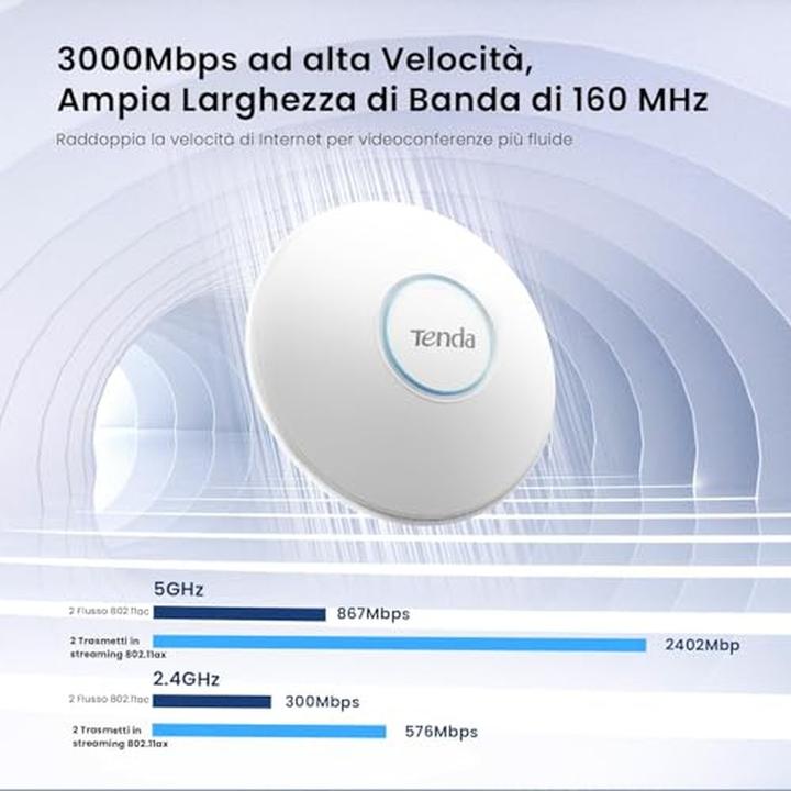 Actual product image Tenda Access Point i27 Ax3000 Wi-Fi 6 (2402 Mbit/s)