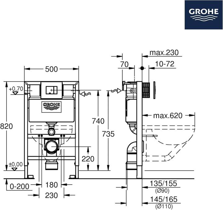 Immagine prodotto Grohe Set Rapido SL 3 in 1