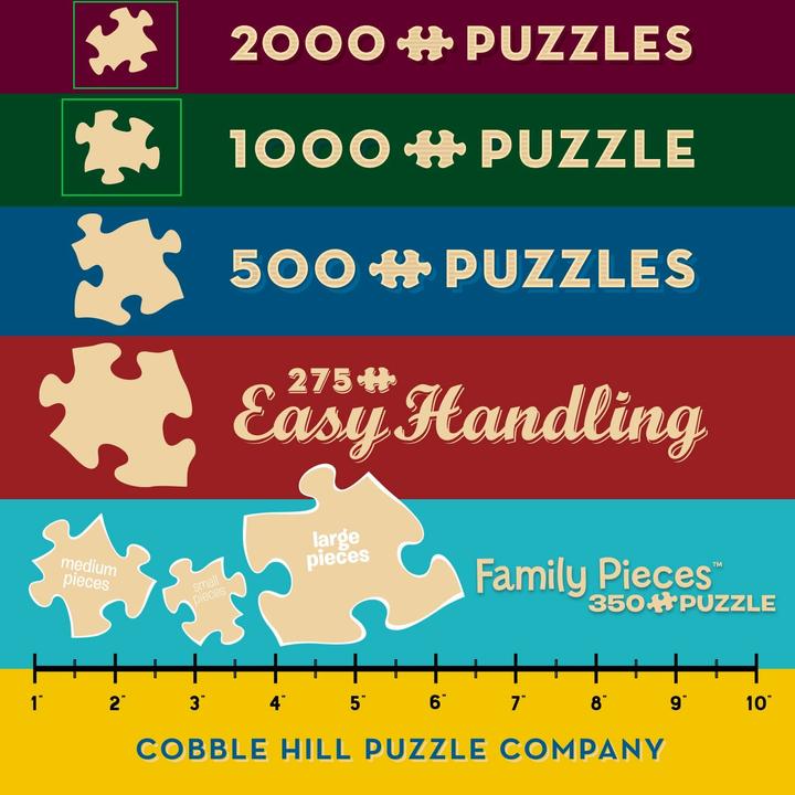 Produktbild Cobble Hill Puzzle Friendly Touch 500 Teile (500 Teile)