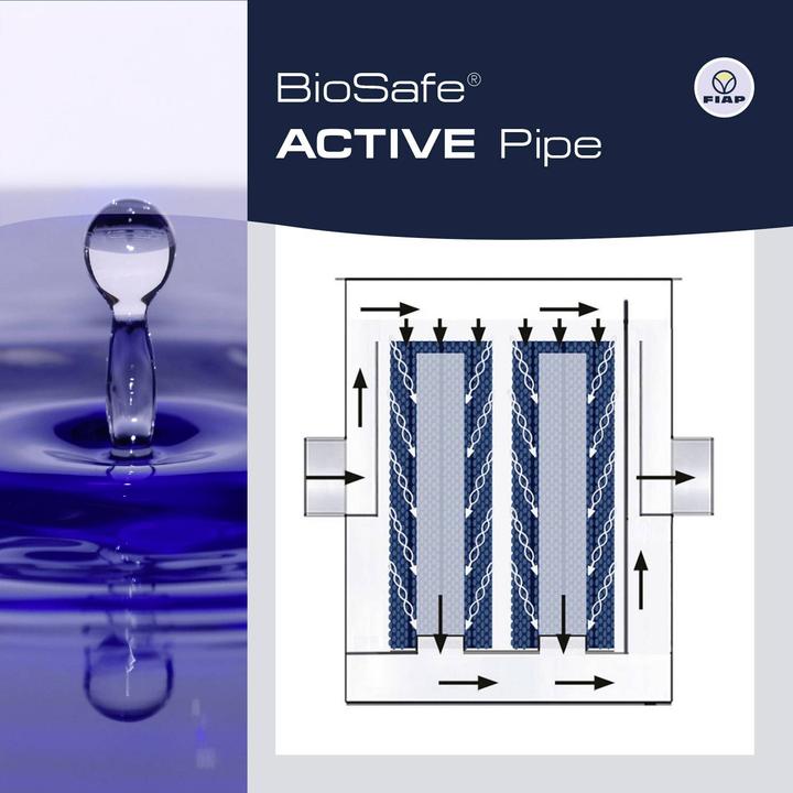 Produktbild Fiap BioSafe Active Pipe 200