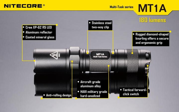 Image du produit Nitecore Mt1a (10.50 cm, 180 lm)
