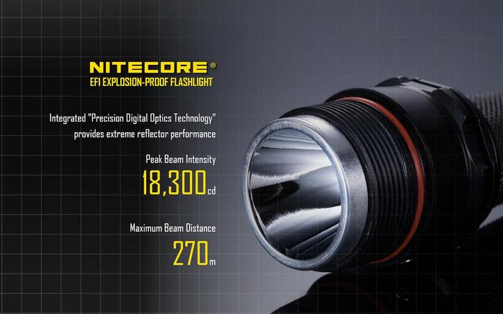Actual product image Nitecore EF1 (15.22 cm, 830 lm)