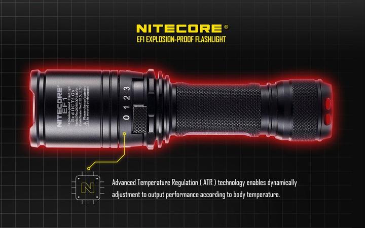 Actual product image Nitecore EF1 (15.22 cm, 830 lm)