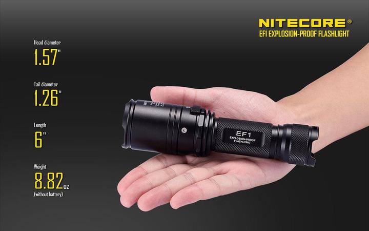 Actual product image Nitecore EF1 (15.22 cm, 830 lm)