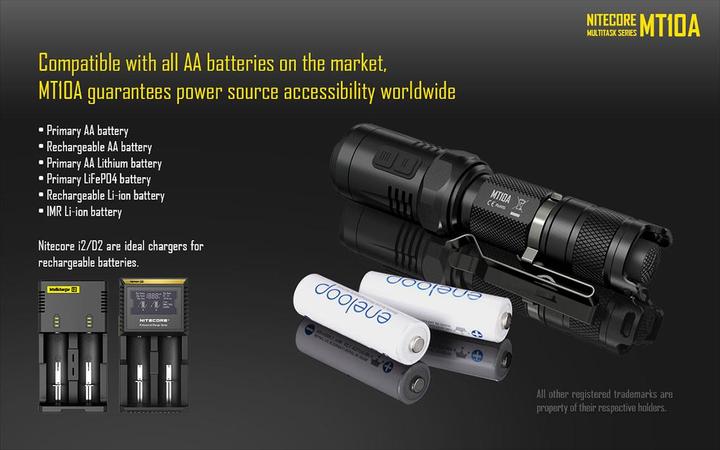 Produktbild Nitecore Mt10a (10.79 cm, 920 lm)