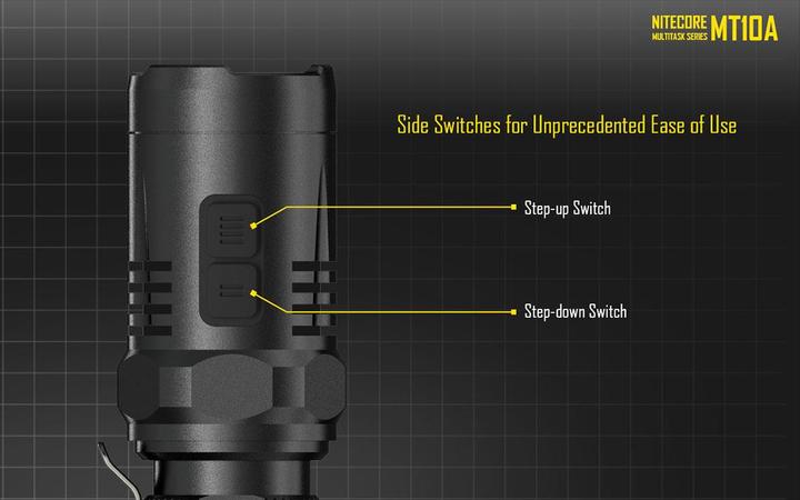 Produktbild Nitecore Mt10a (10.79 cm, 920 lm)