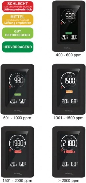 Image du produit Technoline WL1030