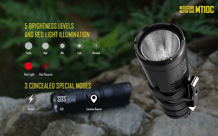 Actual product image Nitecore Mt10c (9.12 cm, 920 lm)