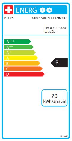 Energie-Label Philips DUPLIKAT EP5447/90