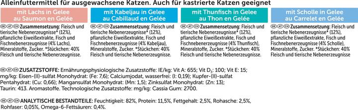 Produktbild Felix So gut wie es aussieht (Adult, 24 Stk., 2040 g)