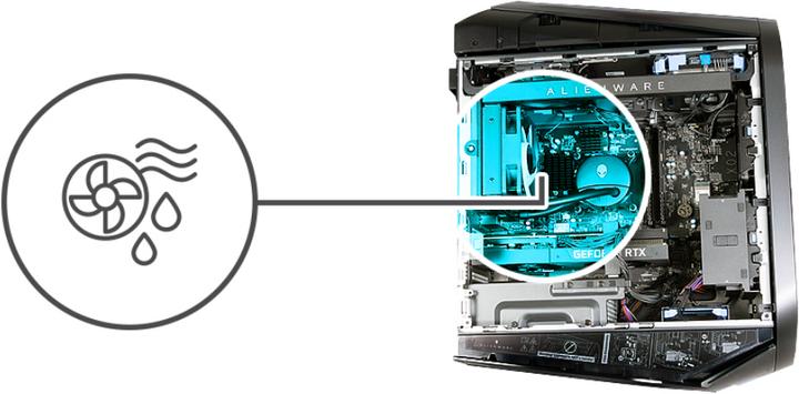 Produktbild Alienware Aurora R14 (AMD Ryzen 9 5900X, 32 GB, 1 TB, GeForce RTX 3090)