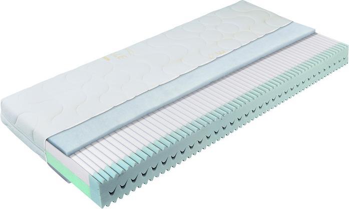 Actual product image pfister Youngdream Pro (180 x 200 cm, Foam core)