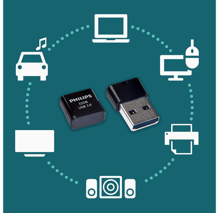 Actual product image Philips Pico Edition (32 GB, USB-A)