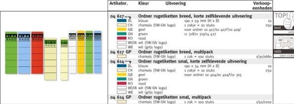 Actual product image Elba Label 190x59mm