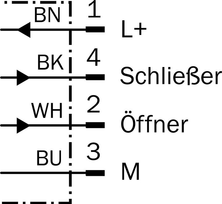 Image du produit Sick CQ35-25NPP-KC1 (Capteur)