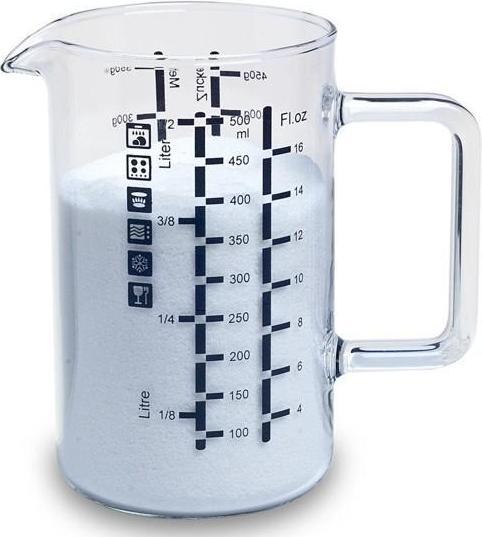 Kitchen Measurements (500 ml)