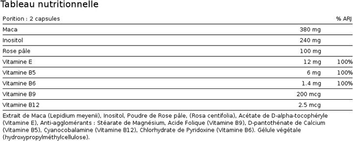 Nutritional values and ingredients Labophyto Fertitop Femme (60 Piece, Capsules, 58 g)