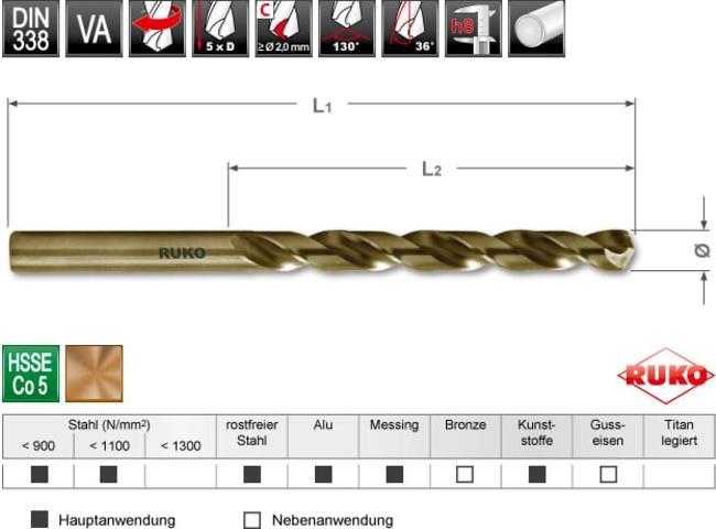 Actual product image Ruko Spiralbohrer DIN 338 Typ VA HSSE Co 5 in SB-Tasche Ø 2,5 x 57 x 30 mm (2.5 millimetres)